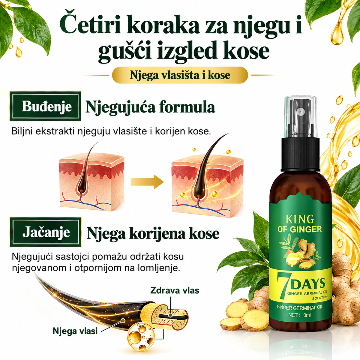 Serum za Rast Kose na Bazi Đumbira – Vidljivi Rezultati za 7 Dana
