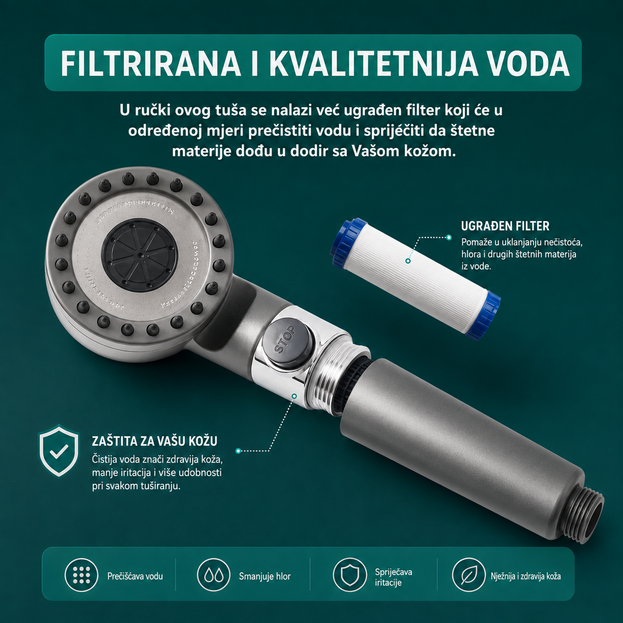 Hydro Tuš - Snažan Pritisak, 3 Moda Mlaza