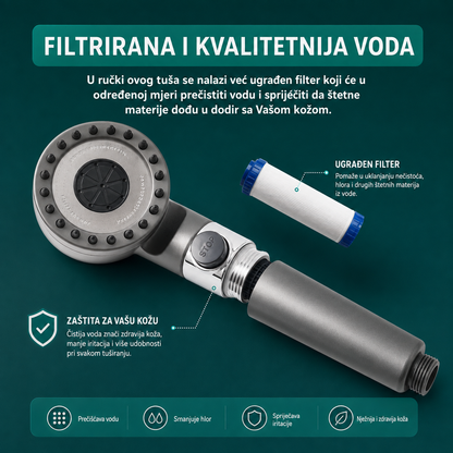 Hydro Tuš - Snažan Pritisak, 3 Moda Mlaza