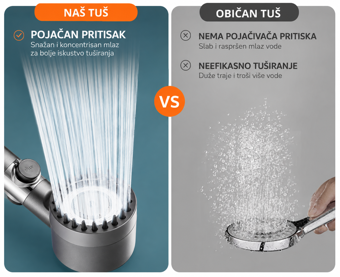 Hydro Tuš - Snažan Pritisak, 3 Moda Mlaza